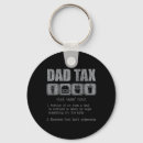 Recherche de définition drôle porteclés Papa