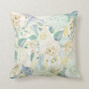 Recherche de vert jaune bleu coussins Monogramme