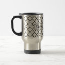 Recherche de abstraite voyage mugs Pour lui