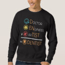 Recherche de hygiène dentaire Médecin