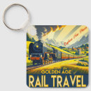Recherche de train vapeur porteclés Travel