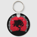 Recherche de bonsaï porteclés Arbre