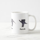 Recherche de repéré tasses Nature