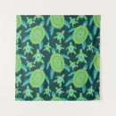 Recherche de carapace posters Motif