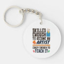 Recherche de le meilleur professeur porteclés Instructeur