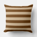 Recherche de superbe maison deco Pour tous