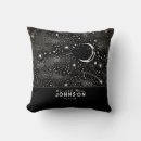Recherche de nuit étoilée coussins Lune