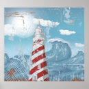 Recherche de ciel rouge posters Blanc