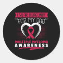 Recherche de régional autocollants Combattre