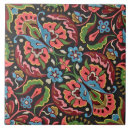 Recherche de jacquard carreaux Motif