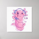 Recherche de gamers impressions sur toile Joueur