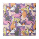 Recherche de chaton adorable carreaux Miauler