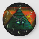 Recherche de oeil horus posters Oeil du temps