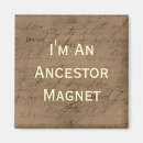 Recherche de ancêtres magnets Généalogie