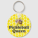 Recherche de voleur porteclés Pickball