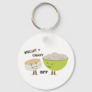 Recherche de de cuisine porteclés Pour elle