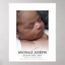 Recherche de birth stats chambre enfant posters Baby