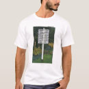 Recherche de marqueur tshirts Mille