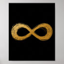 Recherche de infinity posters Autisme