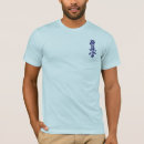 Recherche de osu tshirts Combat