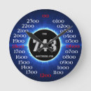 Recherche de ddr posters Uss