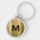 Recherche de blocs porteclés Monogramme