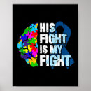 Recherche de adaptée posters Traitement de santé mentale