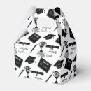 Recherche de diplôme ballotins Diplômé