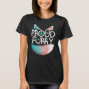 Recherche de fandom vêtements Poilu