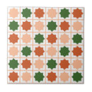 Recherche de motif islamique carreaux Ethnique