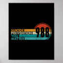 Recherche de bipolaire posters Ocd