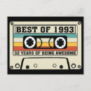 Recherche de 1993 posters Vintage