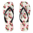 Recherche de cottage vêtements Rose