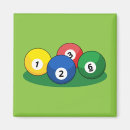 Recherche de boules de billard magnets Snooker