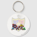 Recherche de neopet porteclés Groupe