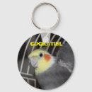 Recherche de cockatiel porteclés Animal