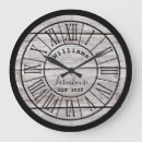 Recherche de country style art Farmhouse