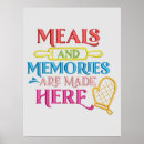 Recherche de pâtisserie posters Cuisinier