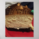 Recherche de beurres posters Dessert