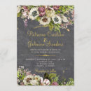 Recherche de damier invitations Invités