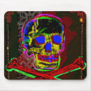 Recherche de calavera tapis souris Crâne