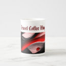 Recherche de collections tasses Muqueuse