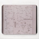 Recherche de lois tapis souris 1777