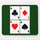 Recherche de carte jeu tapis souris Costumes