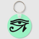 Recherche de symbole égyptien porteclés L'egypte