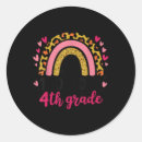 Recherche de svg autocollants Jardin d'enfants