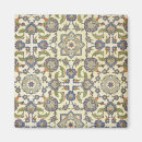 Recherche de tuile magnets Conception