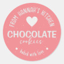 Recherche de cookie labels Nom d'ajout