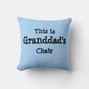 Recherche de grands parents autres Pour lui