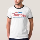 Recherche de associations tshirts Animal
